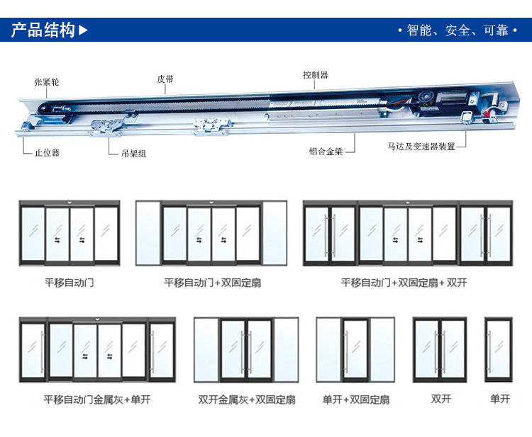 松下自动感应门