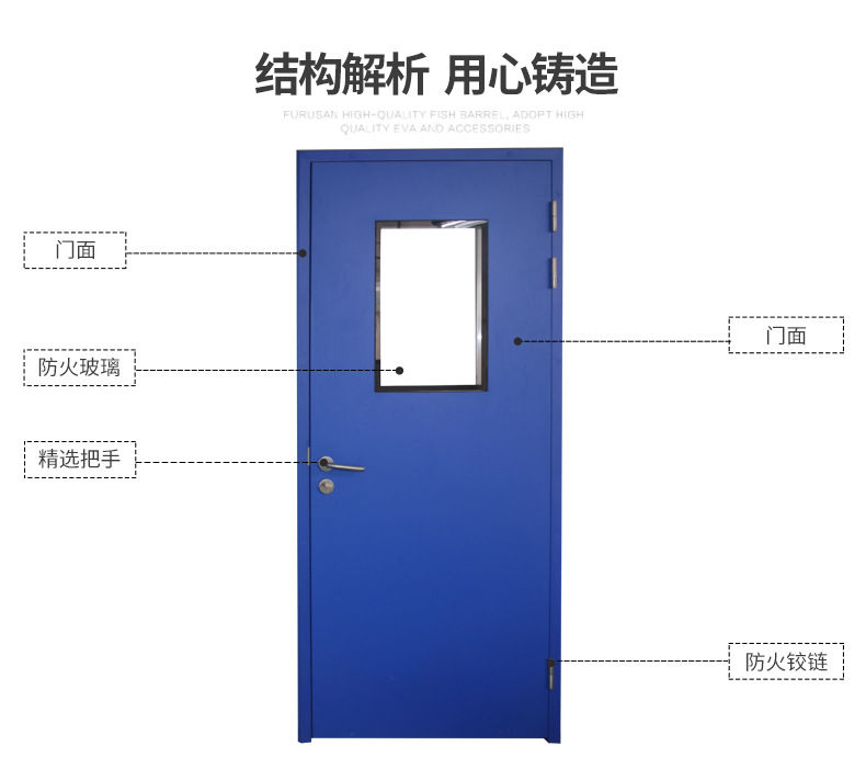 净化车间钢制自动门-指示图