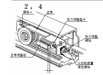 玻璃自动门皮带张力调整图片教材.png