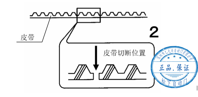 双开自动门皮带切断