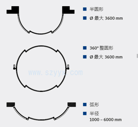 格屋圆弧形自动感应门-产品样式图.jpg