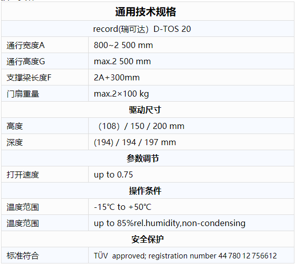 紧急疏散自动门技术参数