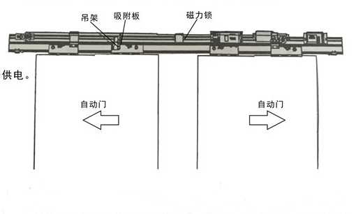 自动门电磁锁整体结构