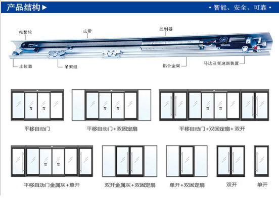 玻璃自动感应门（门体样式）